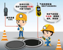 河口有限空间安全作业操作规程